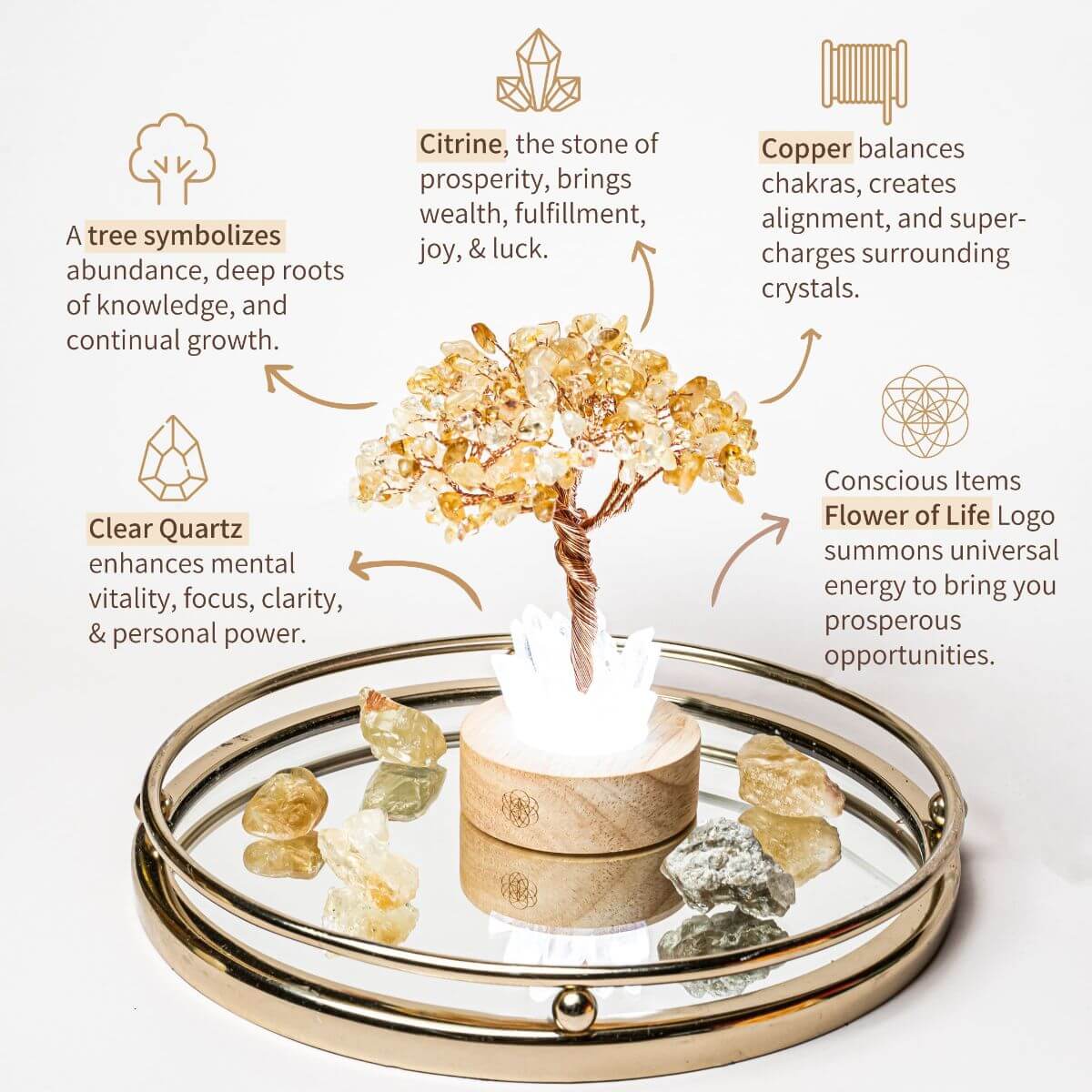 Golden Lamp of Wealth – Citrine Tree Decor